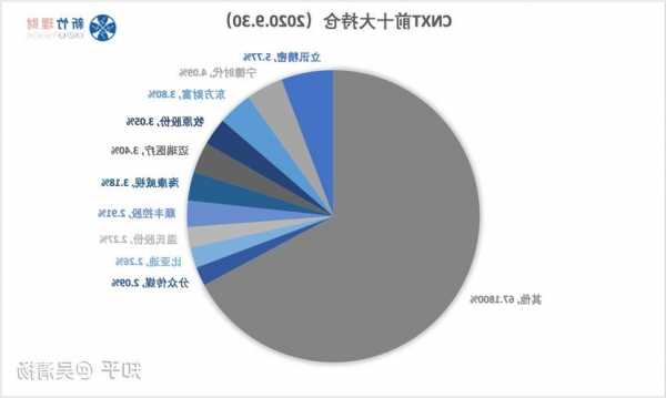 中国万天控股：订立总金额约不少于3300万美元的销售框架协议  第1张