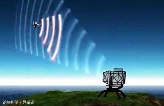 国睿科技：公司有多型反隐身雷达，具有探测隐身飞机能力  第1张