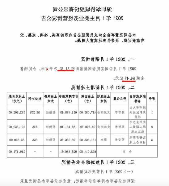 华侨城A前10月合同销售金额343.9亿元，同比减少27%  第1张